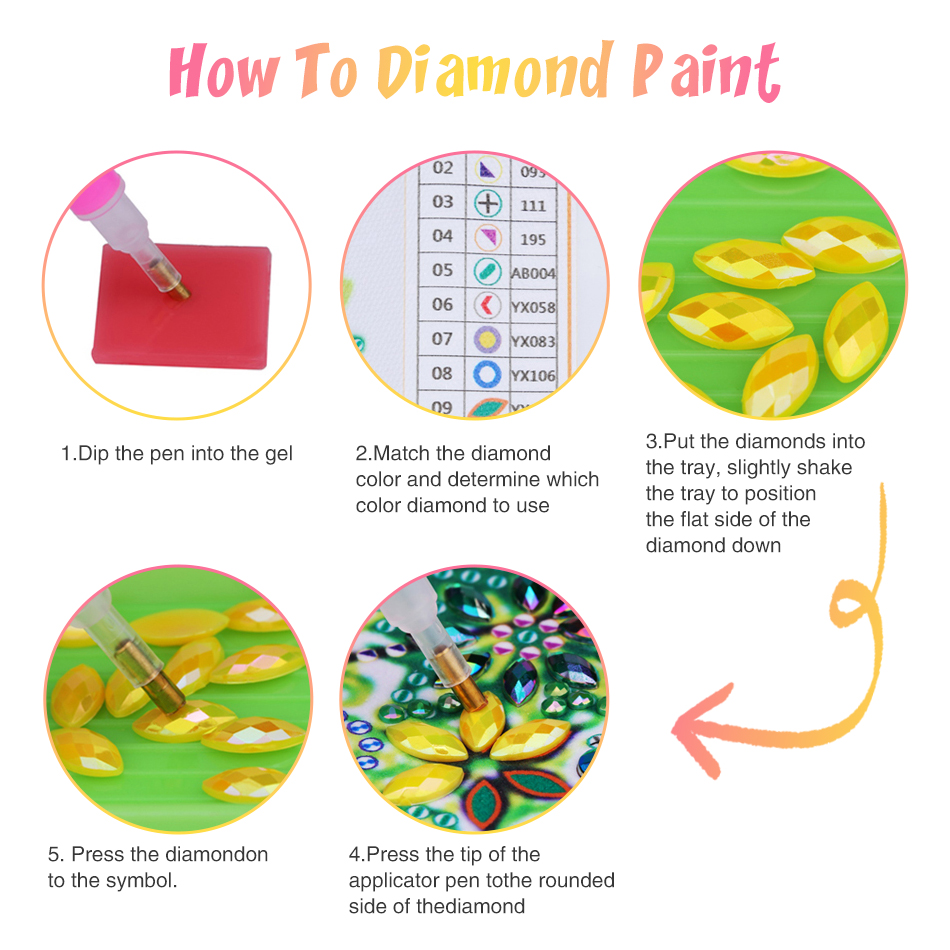 GATYZTORY 5D DIY ภาพวาดเพชรรูป - Art Craft Ideas With Paper บทวิจารณ์และราคา